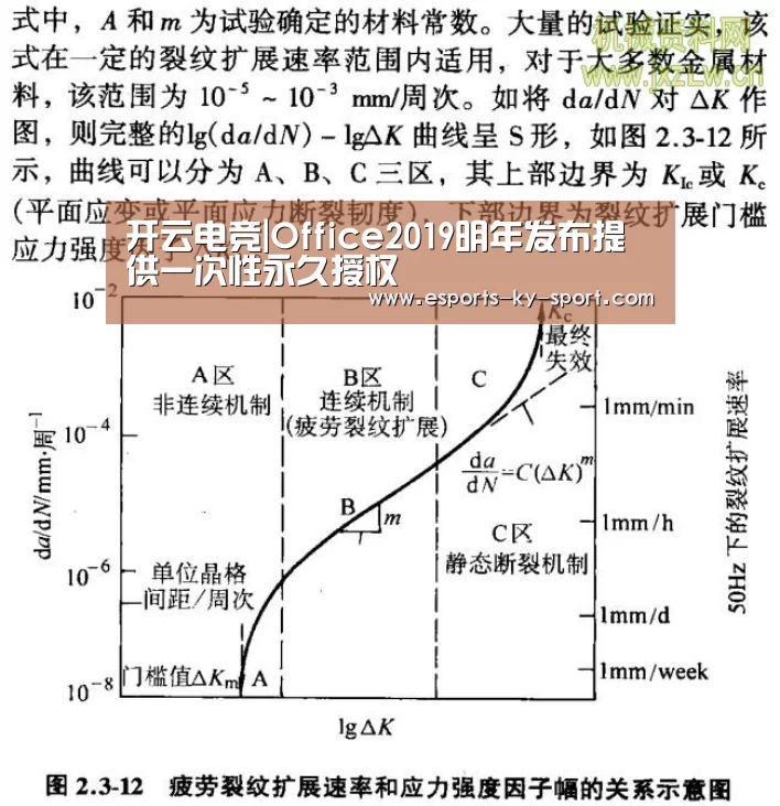  LOL直播
