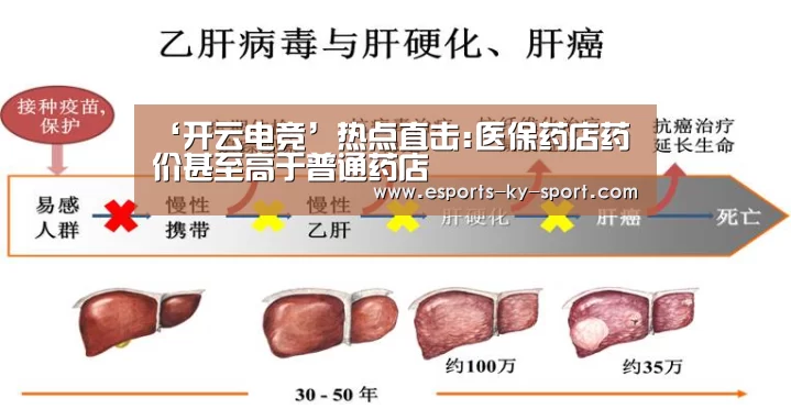  电竞官网